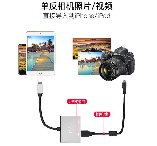 手机otg功能是什么，手机otg功能是干什么的（怎么看手机支不支持OTG）