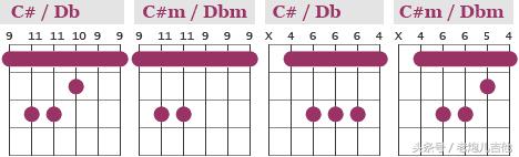 吉他常用几个和弦指法，吉他最常用的7个和弦是什么