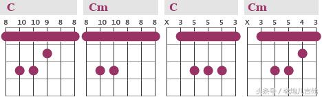 吉他常用几个和弦指法，吉他最常用的7个和弦是什么