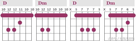 吉他常用几个和弦指法，吉他最常用的7个和弦是什么