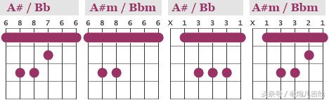 吉他常用几个和弦指法，吉他最常用的7个和弦是什么