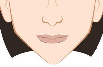 面相如何看出富贵相，面相体相自断法