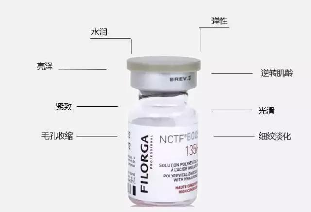 菲洛嘉是什么，选择困难症还没好