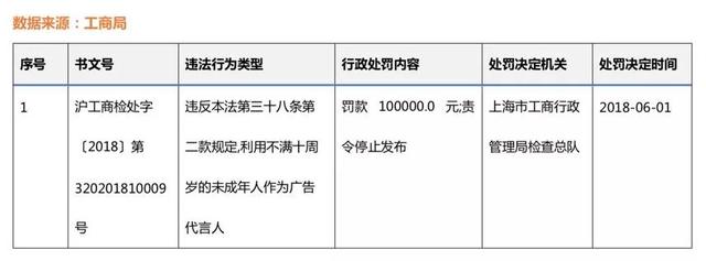 新西兰奶粉品牌排行榜前十名，这个新西兰知名奶粉品牌摊上事了