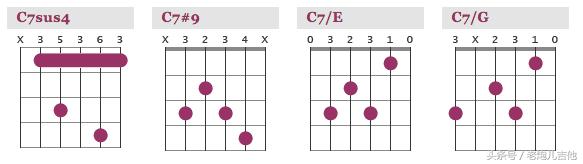 七和弦全部种类及表示方法，属七和弦指法图