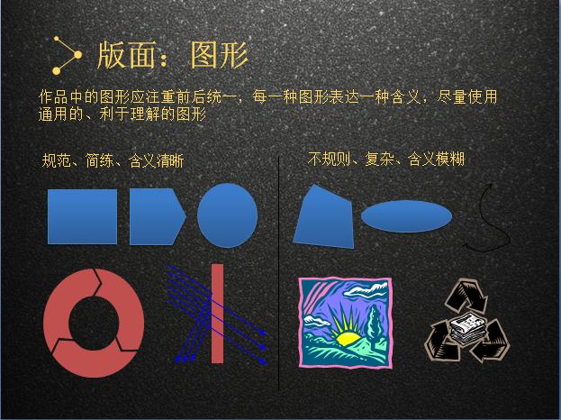 做ppt 演讲的技巧，9张图教你PPT演讲高能技巧