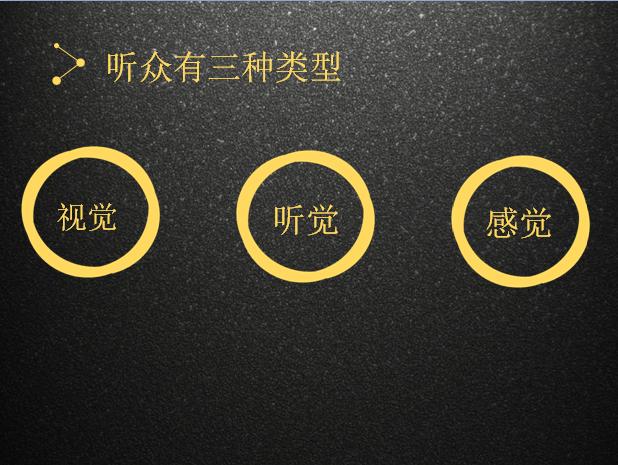 做ppt 演讲的技巧，9张图教你PPT演讲高能技巧