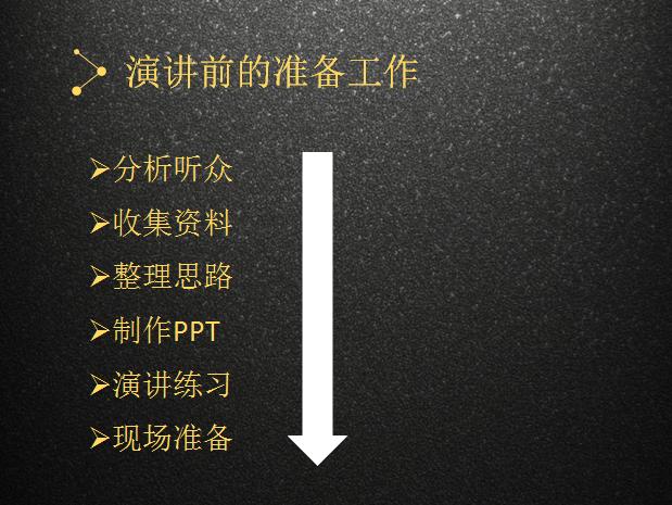 做ppt 演讲的技巧，9张图教你PPT演讲高能技巧