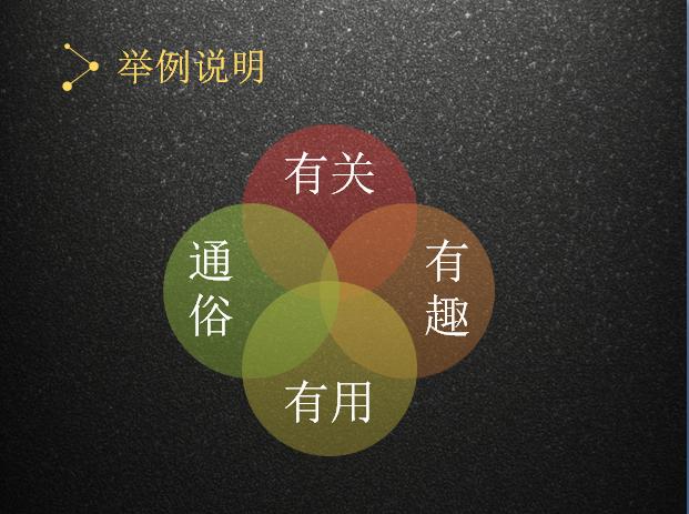 做ppt 演讲的技巧，9张图教你PPT演讲高能技巧