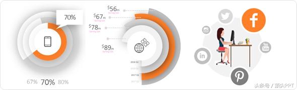 好看的ppt模板，好看ppt 排版（这30所高校的同学太厉害了）