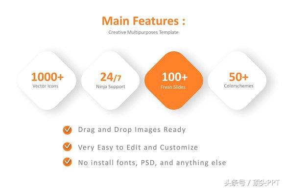 好看的ppt模板，好看ppt 排版（这30所高校的同学太厉害了）