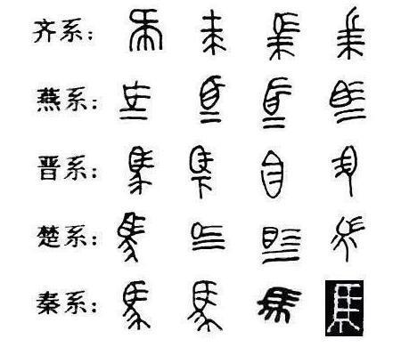 秦始皇统一的文字，秦始皇统一文字有多少个字