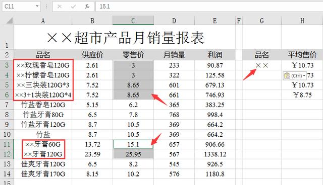 平均数计算公式，excel求平均值用什么公式（考前再看一次数资公式集锦！）