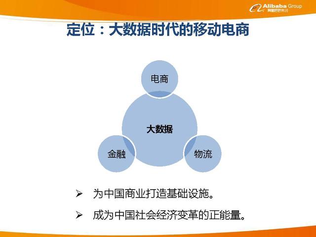 阿里巴巴企业文化介绍，阿里巴巴企业文化介绍