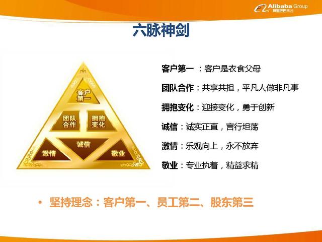 阿里巴巴企业文化介绍，阿里巴巴企业文化介绍