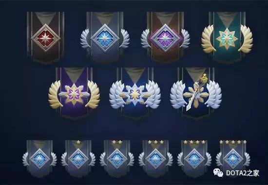 dota2天梯，dota2天梯实时排名