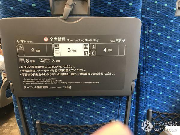 日本旅游12天自由行全攻略，迟来的夏日日本自由行记