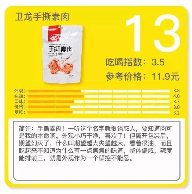 卫龙透明辣条，卫龙15种辣条大评测