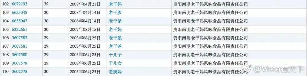 山寨品例子，山寨产品起名套路大全