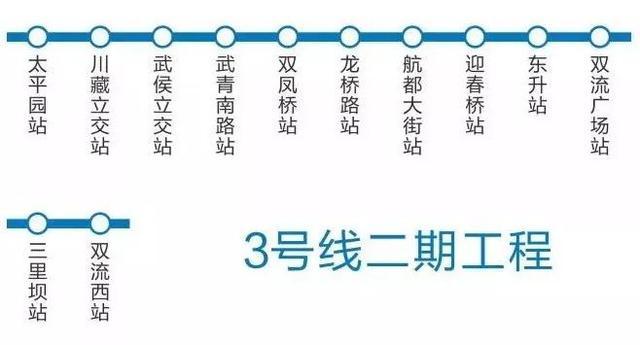 三号地铁线路图，地铁3号线最新线路图南延（官方最新文件显示）