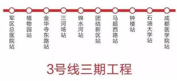 三号地铁线路图，地铁3号线最新线路图南延（官方最新文件显示）