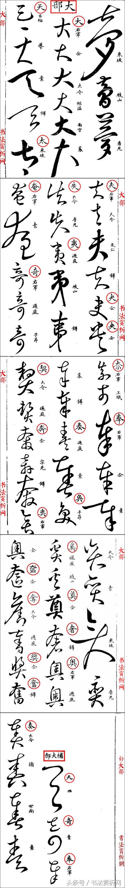 草书名家字体汇集，最全的草书（这四位大师的章草）