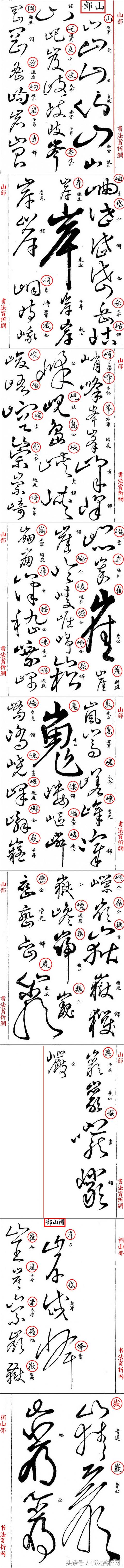 草书名家字体汇集，最全的草书（这四位大师的章草）
