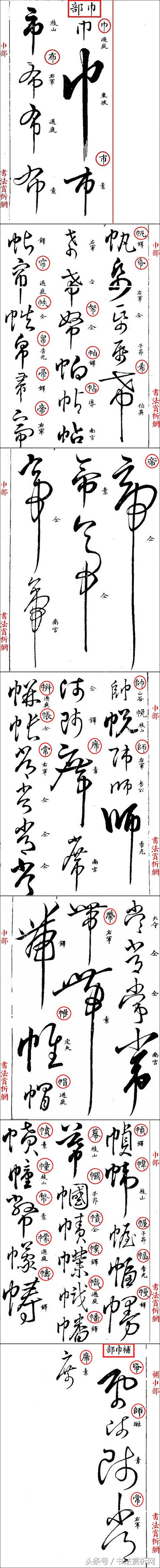 草书名家字体汇集，最全的草书（这四位大师的章草）