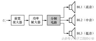 分频电路图讲解，详解分频电路的种类