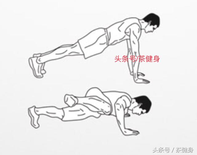伏地挺身挑戰你的上肢力量，6種不同伏地挺身，全面燃爆你的上身力量 健身減肥達人 第11张
