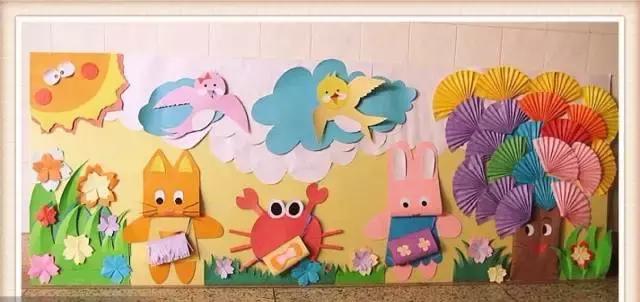 幼儿园环创主题墙图片，简单上档次幼儿园环创（春天你好丨幼儿园春季主题环创系列）