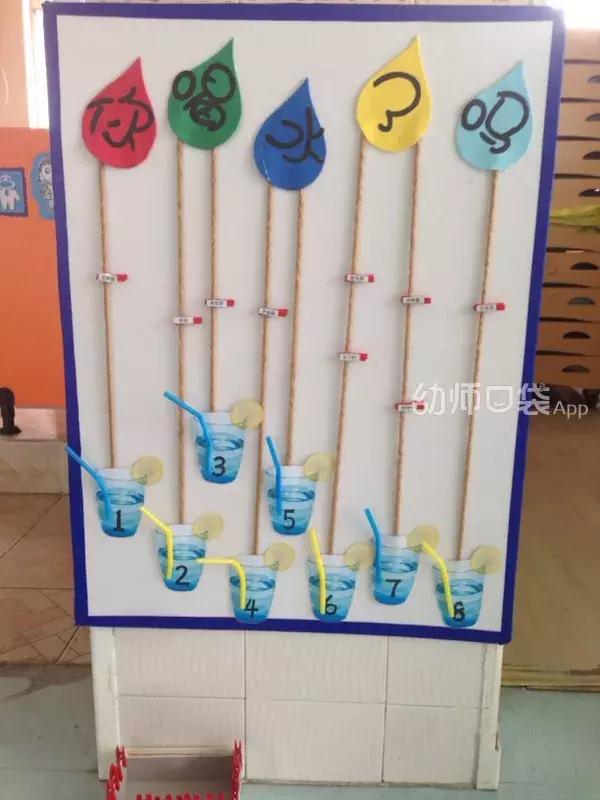 幼儿园环创主题墙图片，简单上档次幼儿园环创（春天你好丨幼儿园春季主题环创系列）
