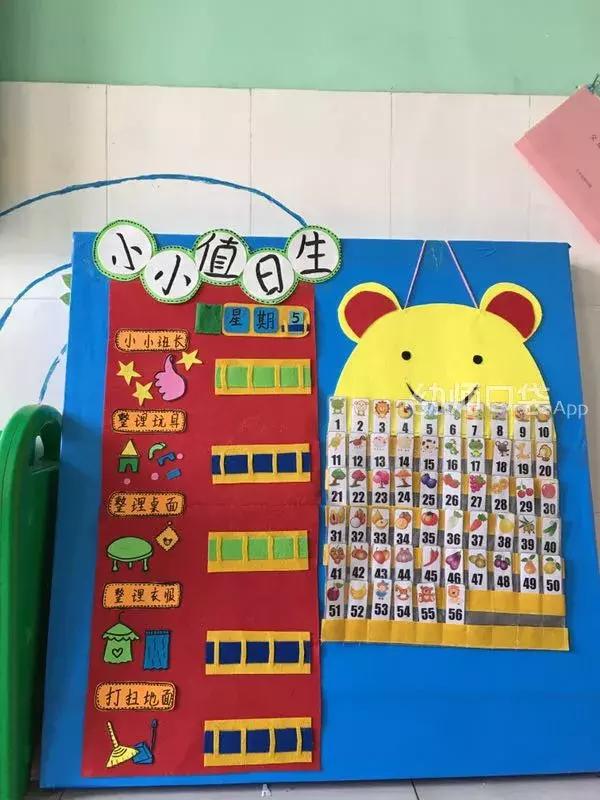 幼儿园环创主题墙图片，简单上档次幼儿园环创（春天你好丨幼儿园春季主题环创系列）