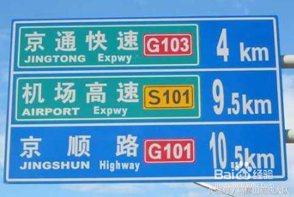 高速公路国道省道标志，高速上一直搞不懂的\