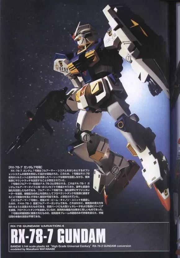 高达系列先后顺序，高达也有七兄弟