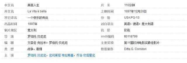 有什么好看的电影推荐一下，十部经典的好看的电影（全球必看的10大系列电影）