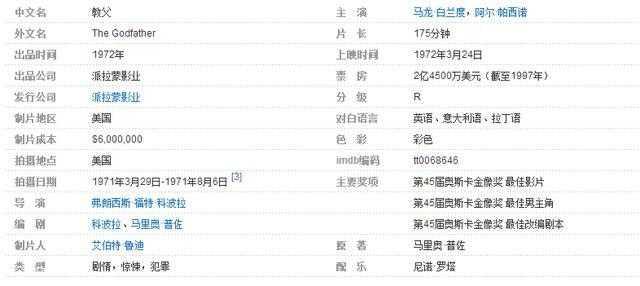 有什么好看的电影推荐一下，十部经典的好看的电影（全球必看的10大系列电影）