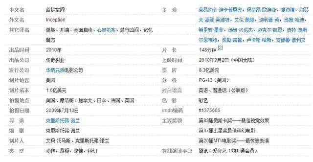 有什么好看的电影推荐一下，十部经典的好看的电影（全球必看的10大系列电影）