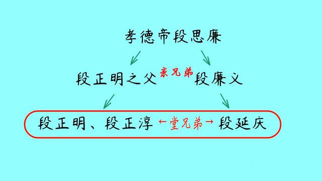 段誉和王语嫣为什么没在一起，金庸用一句话说明了原因