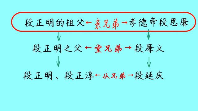 段誉和王语嫣为什么没在一起，金庸用一句话说明了原因