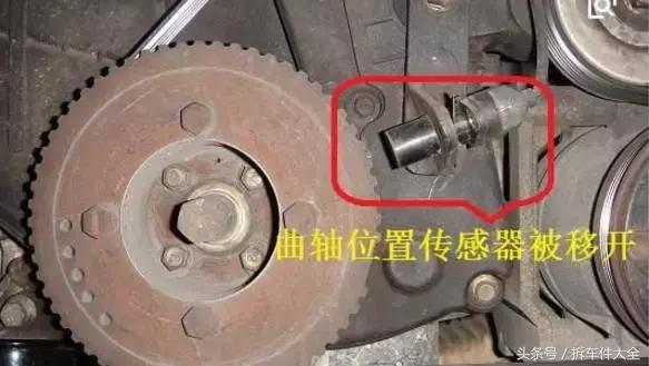 常用的有几种曲轴位置传感器，汽车传感器五大常见类型