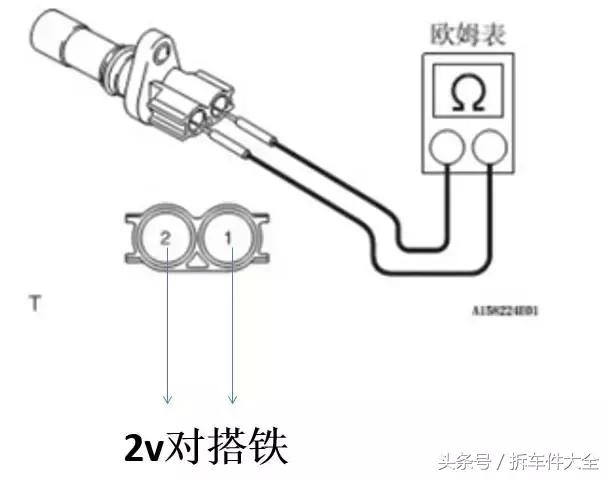 常用的有几种曲轴位置传感器，汽车传感器五大常见类型