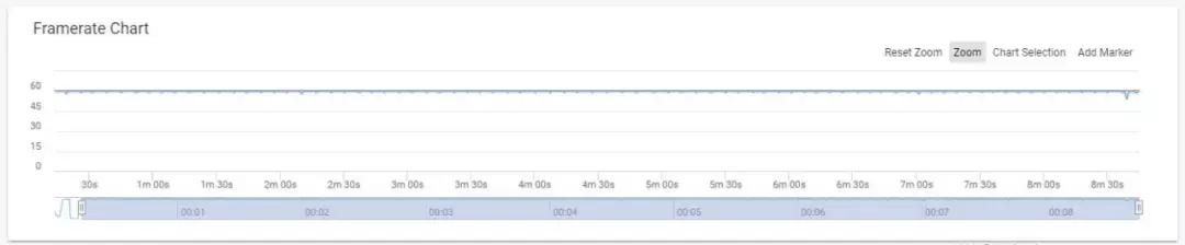 魅族16th优缺点，魅族16th深度体验时隔两年