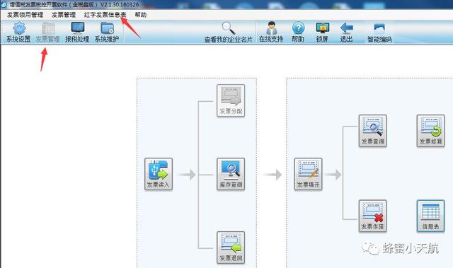 红字信息表怎么开，红字增值税发票信息表怎么操作（如何开具红字电子专票）