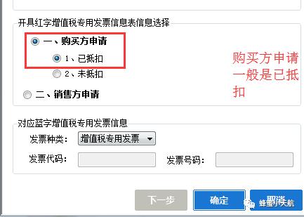 红字信息表怎么开，红字增值税发票信息表怎么操作（如何开具红字电子专票）