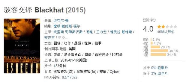 刘亦菲和王力宏，王力宏的十大优点（王力宏是个天才）