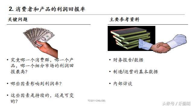 市场调研与预测，市场调查与预测ppt怎么做（近四成基民持基不足一年）