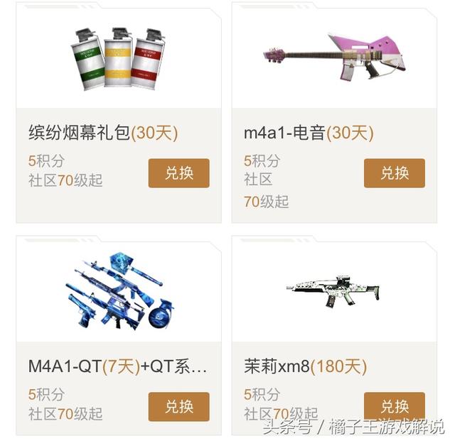 穿越火线12月掌火积分活动，看看你是欧洲人还是非洲人