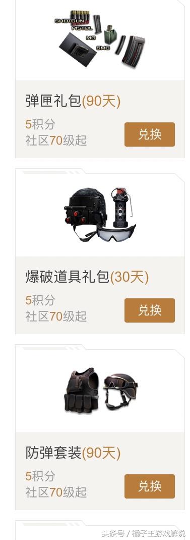 穿越火线12月掌火积分活动，看看你是欧洲人还是非洲人