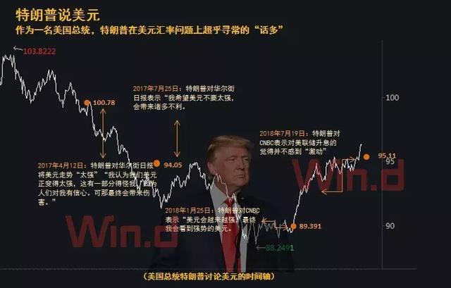 亚洲金融危机何时爆发，金融危机席卷全球